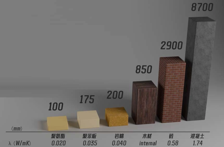 Painel metálico com encaixe macho-fêmea Painel metálico com encaixe macho-fêmea